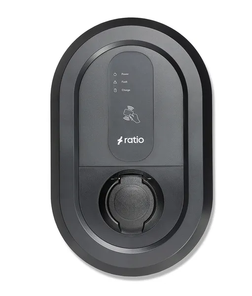 Ratio io6